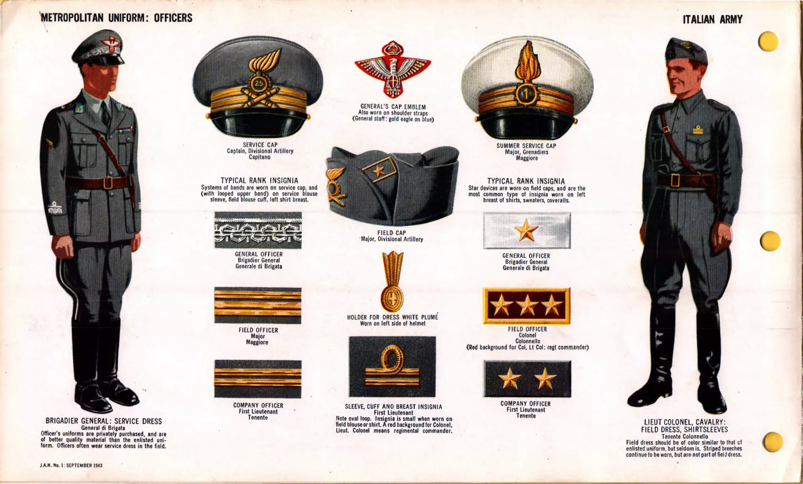 WW2 German Military Uniform Ribbon Tassel GOLD