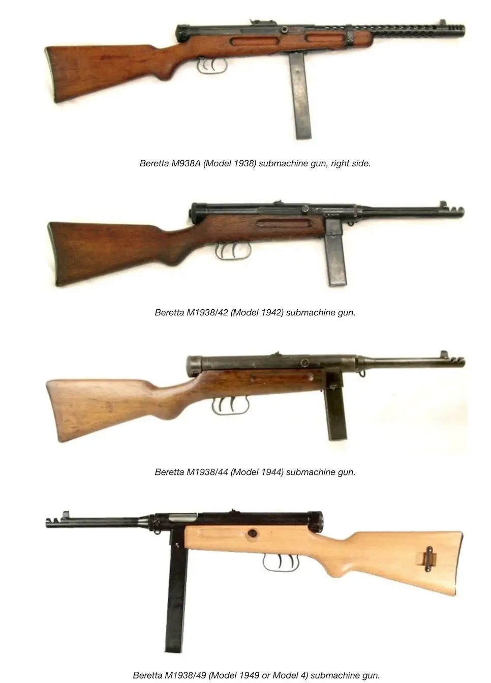 Beretta M1938 variants.