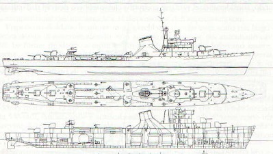 Design of the Comandanti class destroyers