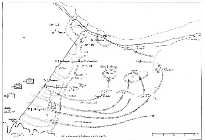 Figure 1 Rommel's plan (from Montanari's book, see sources)