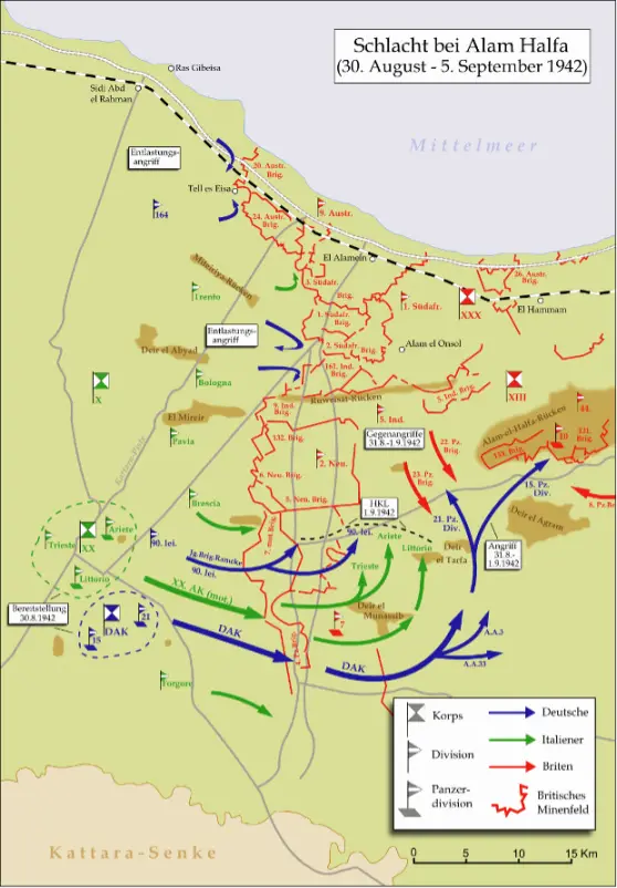 The Battle of Alam Alfa