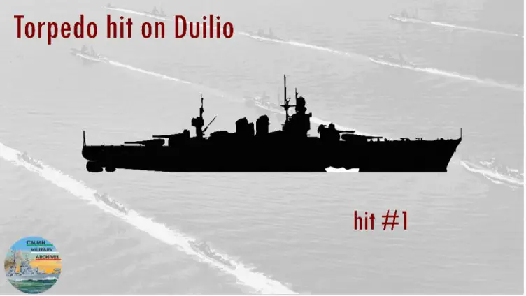 Figure 5 Torpedo hits on Duilio