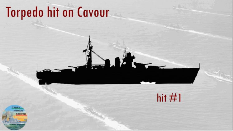 Figure 7 Torpedo hits on Cavour