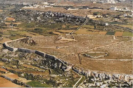 Figure 2 Defensive emplacements of the Victoria Line